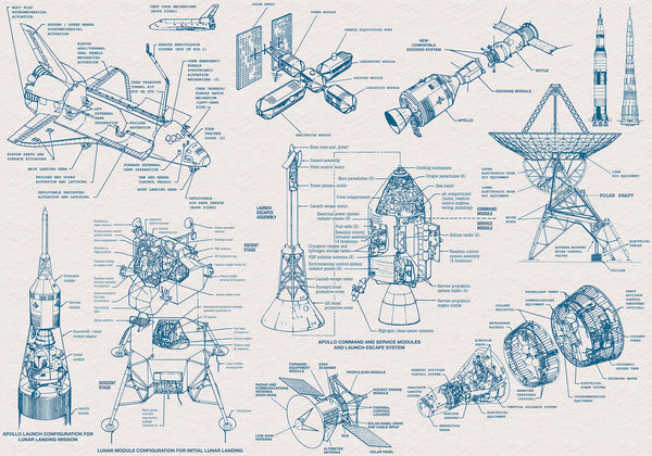 Papier peint panoramique Spacecraft Architecture