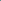 Papier peint panoramique Répit Malachite