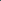 Papier peint panoramique Répit Malachite
